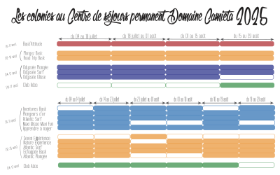 Inscrire votre enfant à nos colonies de vacances 2025